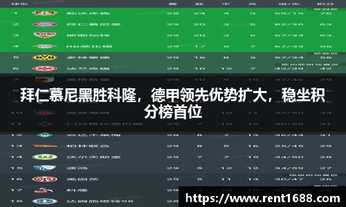 拜仁慕尼黑胜科隆，德甲领先优势扩大，稳坐积分榜首位