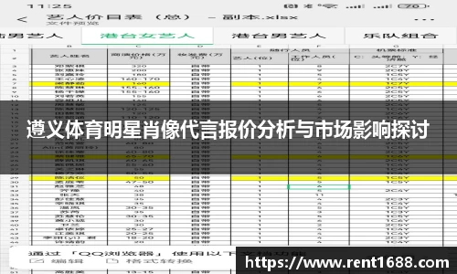 遵义体育明星肖像代言报价分析与市场影响探讨