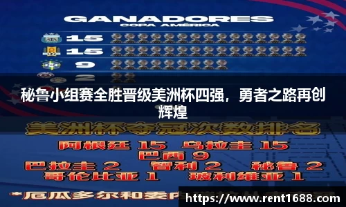 秘鲁小组赛全胜晋级美洲杯四强，勇者之路再创辉煌