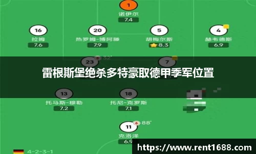 雷根斯堡绝杀多特豪取德甲季军位置