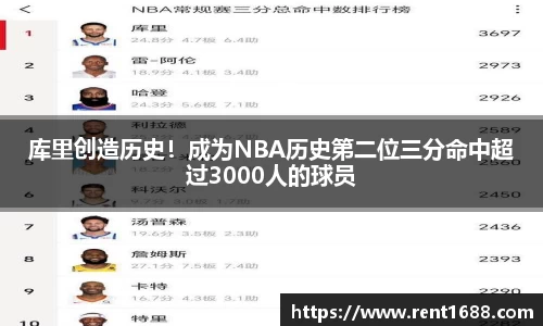 库里创造历史！成为NBA历史第二位三分命中超过3000人的球员