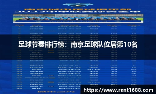 足球节奏排行榜：南京足球队位居第10名