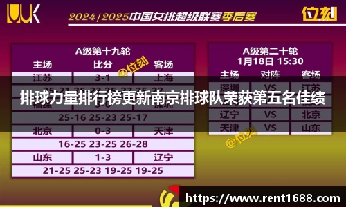 排球力量排行榜更新南京排球队荣获第五名佳绩