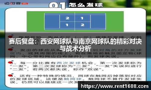赛后复盘：西安网球队与南京网球队的精彩对决与战术分析