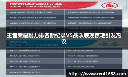 王者荣耀耐力排名新纪录V5战队表现惊艳引发热议