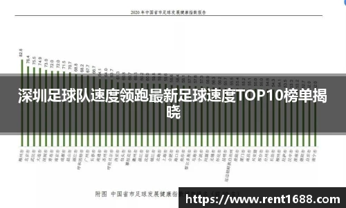 深圳足球队速度领跑最新足球速度TOP10榜单揭晓