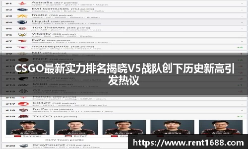 CSGO最新实力排名揭晓V5战队创下历史新高引发热议