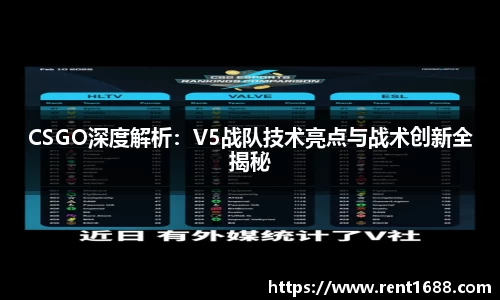 CSGO深度解析：V5战队技术亮点与战术创新全揭秘