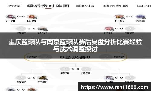 重庆篮球队与南京篮球队赛后复盘分析比赛经验与战术调整探讨