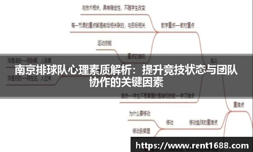 南京排球队心理素质解析：提升竞技状态与团队协作的关键因素