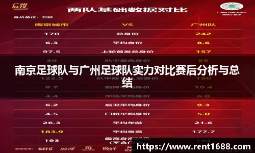 南京足球队与广州足球队实力对比赛后分析与总结