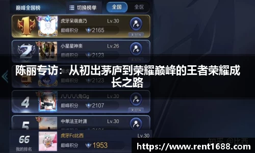 陈丽专访：从初出茅庐到荣耀巅峰的王者荣耀成长之路