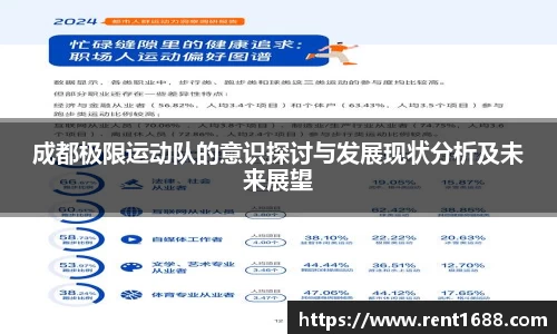 成都极限运动队的意识探讨与发展现状分析及未来展望