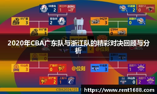 2020年CBA广东队与浙江队的精彩对决回顾与分析